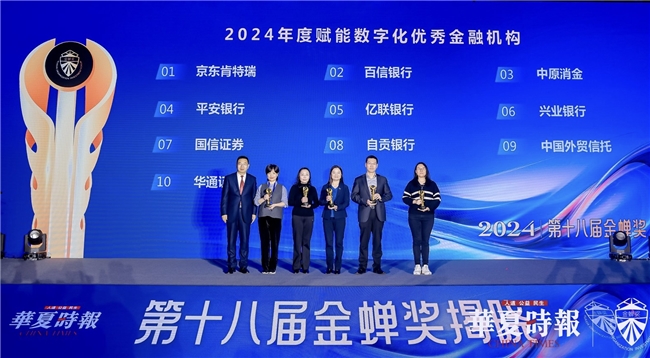2024财经奥斯卡：华通证券国际荣膺年度“赋能数字化优秀机构“殊荣(图1)