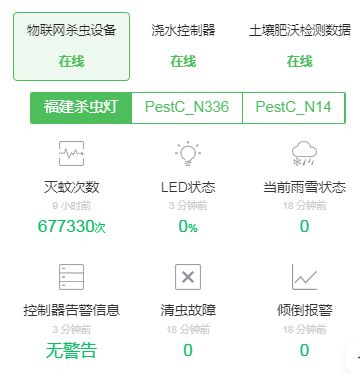 大数据和人工智能在智慧农业中的应用前景如何？(图6)