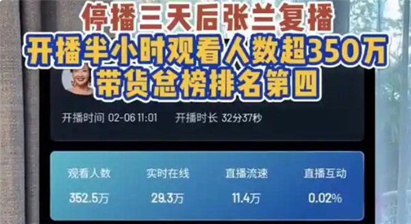 大S去世后张兰首开播谈培养孩子：以前担100斤现在可能要担200斤(图1)