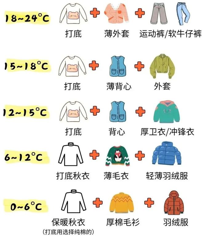 无锡人！今晚早点回家(图2)