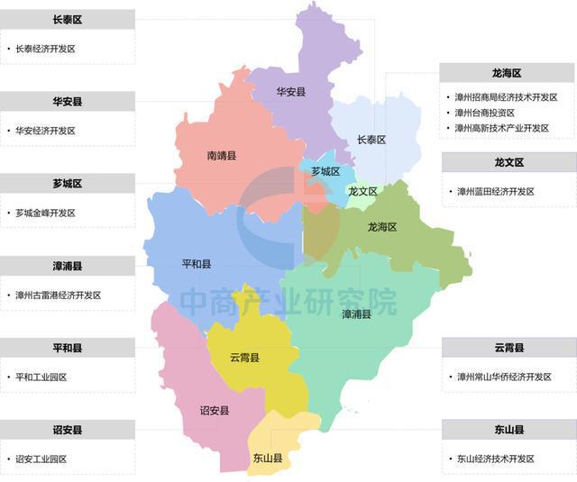 【产业图谱】2025年漳州市重点产业规划布局分析(图5)
