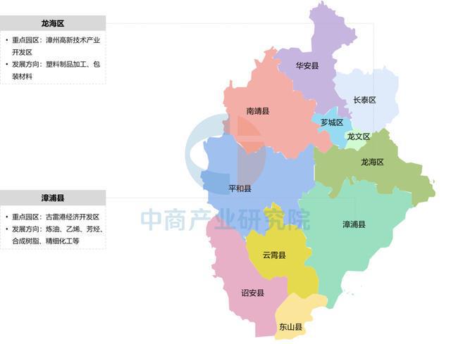 【产业图谱】2025年漳州市重点产业规划布局分析(图11)