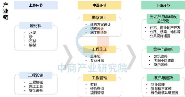 【产业图谱】2025年漳州市重点产业规划布局分析(图20)
