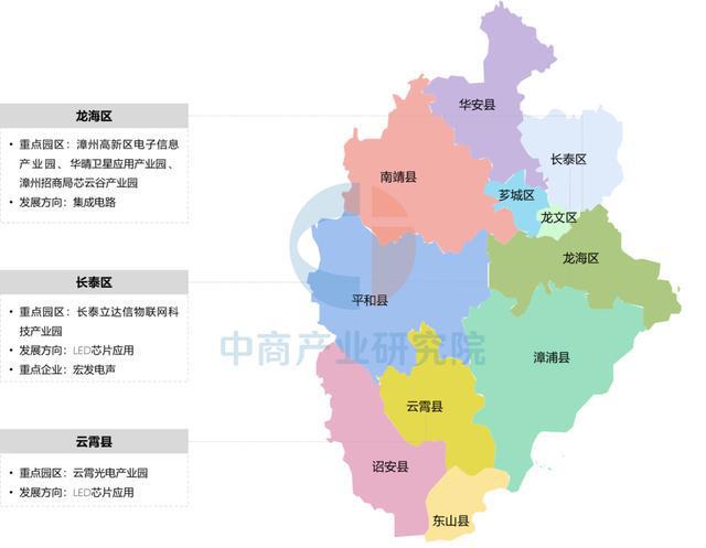 【产业图谱】2025年漳州市重点产业规划布局分析(图27)