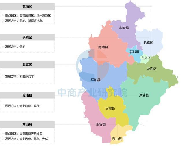 【产业图谱】2025年漳州市重点产业规划布局分析(图33)