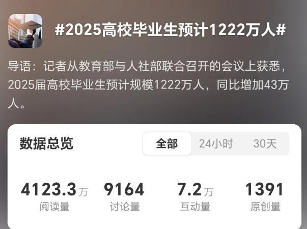 若不出意外2025年下半年开始大部分家庭可能面临“四大难题”(图3)
