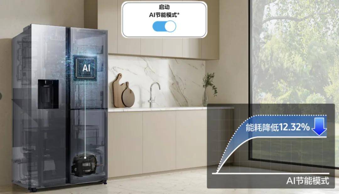重塑智能家居新范式：三星AI神冰箱5系引领的科技蝶变(图2)