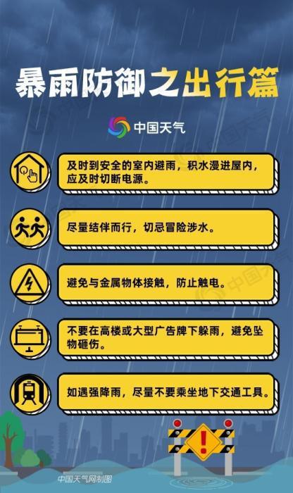 中东部迎大范围降雨南方明日进入核心降雨时段部分地区伴强对流(图3)