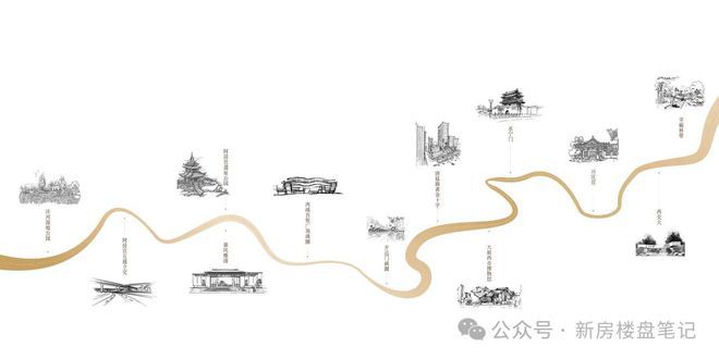 中铁建·轨交·秦风雅颂(售楼处)秦风雅颂2025发布电话(图6)