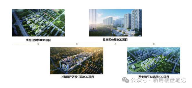 中铁建·轨交·秦风雅颂(售楼处)秦风雅颂2025发布电话(图3)