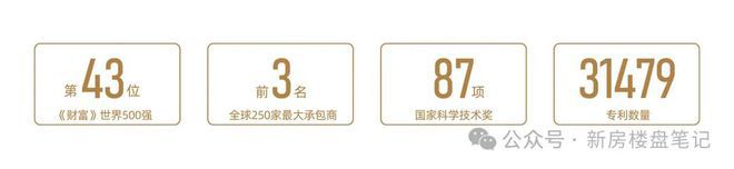 中铁建·轨交·秦风雅颂(售楼处)秦风雅颂2025发布电话(图2)
