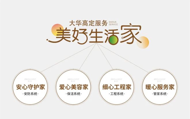 这个南通红盘又整大动作！Vic尊享交付演绎超标兑现力(图8)
