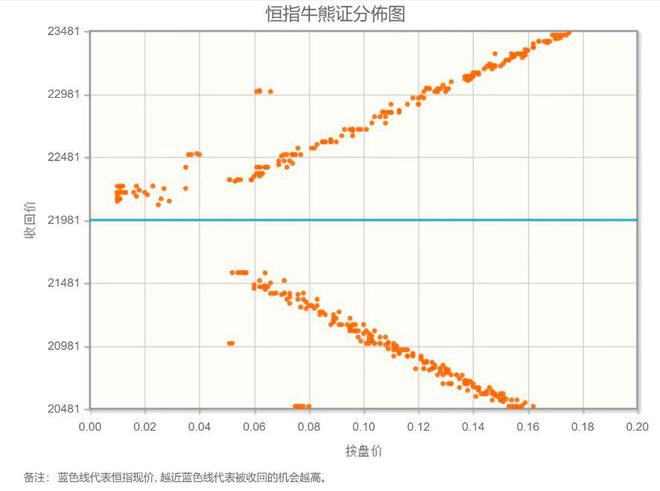 智通决策参考︱科技和刺激内需或成为主要方向(图1)