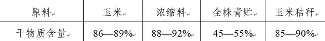 通辽肉牛价格全线年最新行情及成本利润深度揭秘（附权威数据）(图2)