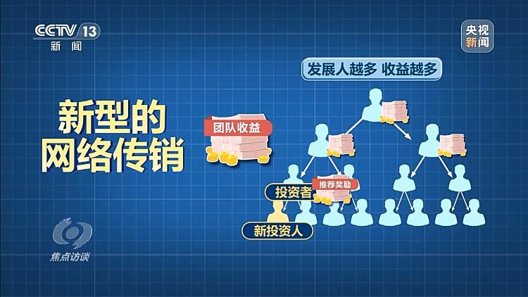 已有数万人被骗起底“云养殖”里的骗局(图4)