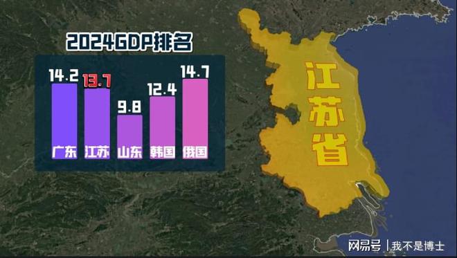 中央重磅布局江苏：多座城市被委以重任7大交通枢纽强势崛起(图7)