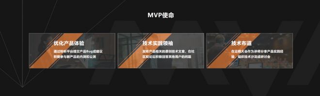 阿里云MVP最有价值专家2024届秋季榜单权威发布：多国技术领袖引领全球开发者生态创新(图2)