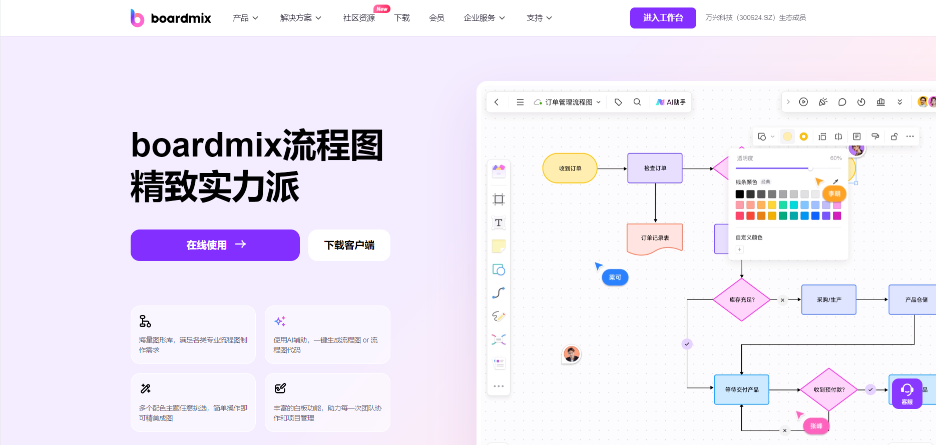 超详细养蚕全过程流程图分享一看就懂！(图1)