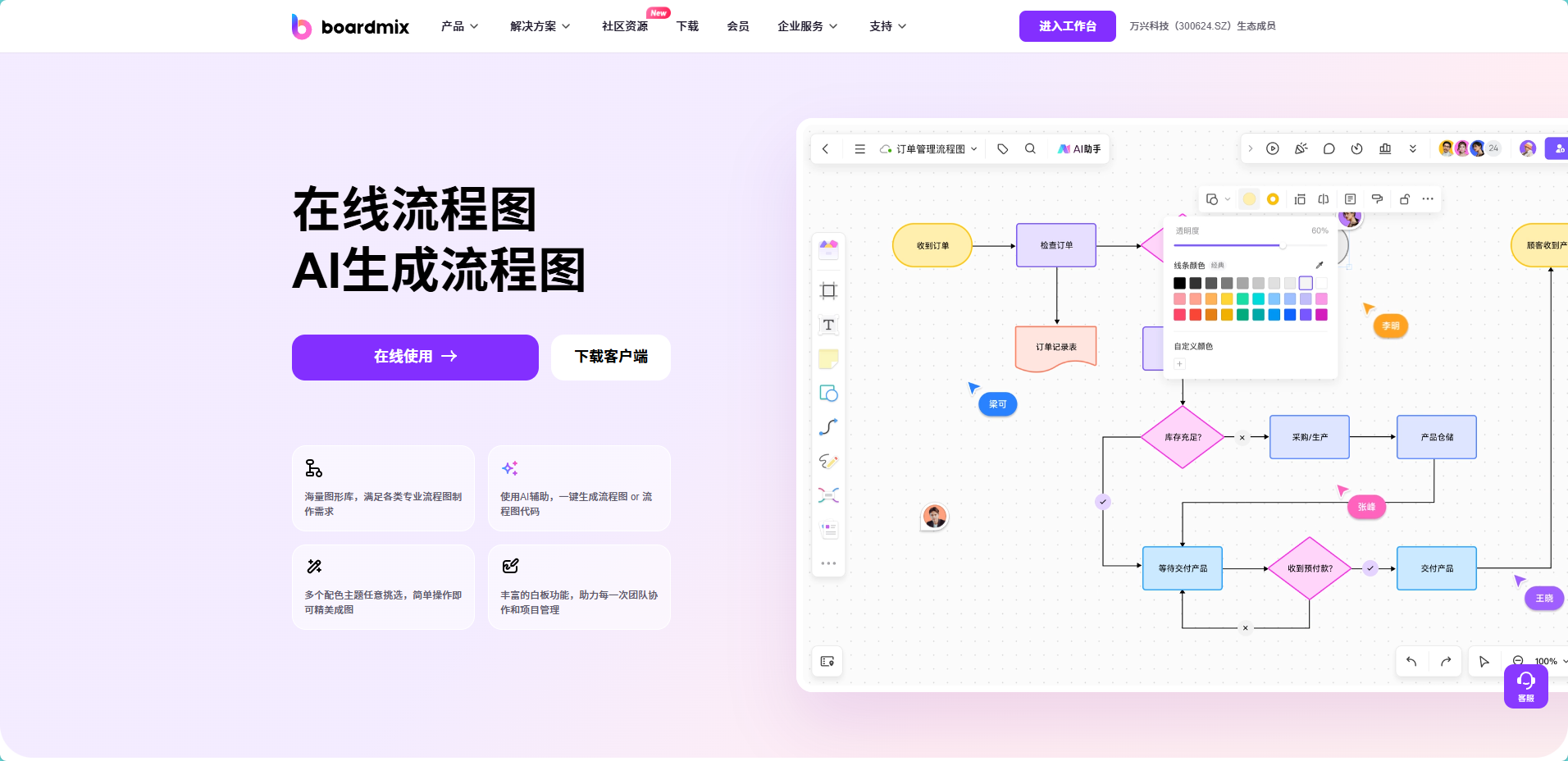 超详细养蚕全过程流程图分享一看就懂！(图5)
