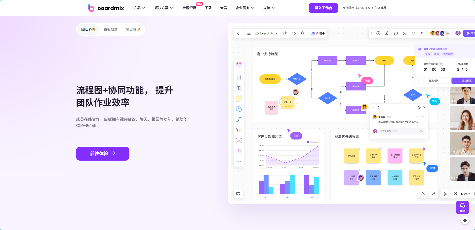 超详细养蚕全过程流程图分享一看就懂！(图8)