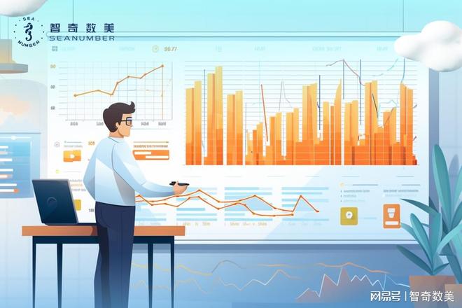 金融行业品牌新入口百度号码卡片如何让客户更加信任您？(图4)