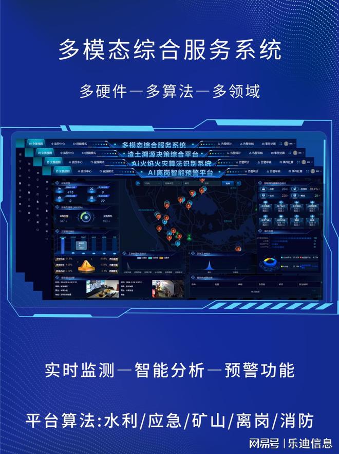 AI摄像机在矿井进出口穿戴检测中的应用(图2)
