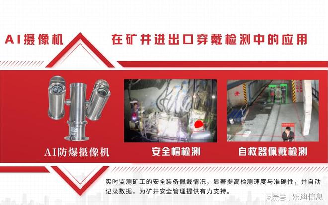 AI摄像机在矿井进出口穿戴检测中的应用(图1)