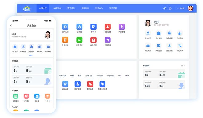 红海云：新形势下央国企集团集约化人力资源管理的数字化实践(图1)