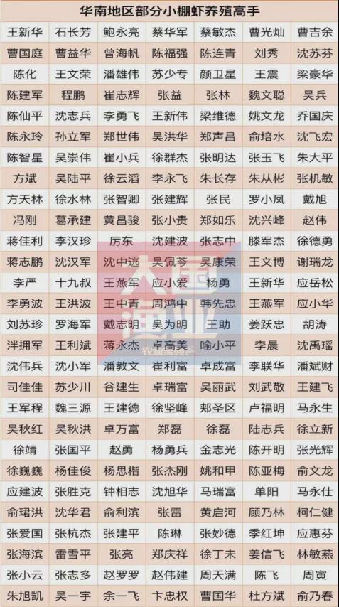 200万元年薪+利润分享+股权激励！汇海水产事业部总裁席位重磅来袭(图6)
