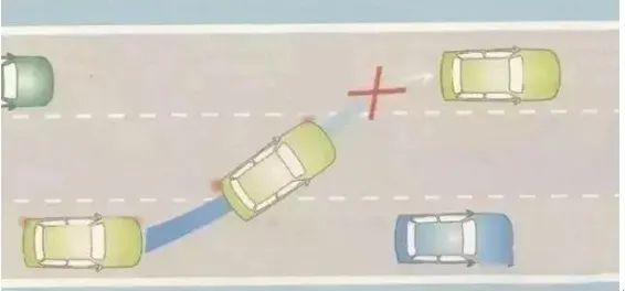 【案例警示】任性跨越实线变道酿事故担全责！(图6)