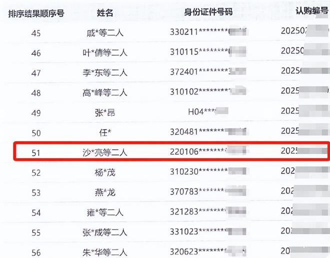 明星线万豪宅摇号秒空曝业主名单潘某柏等在列(图11)