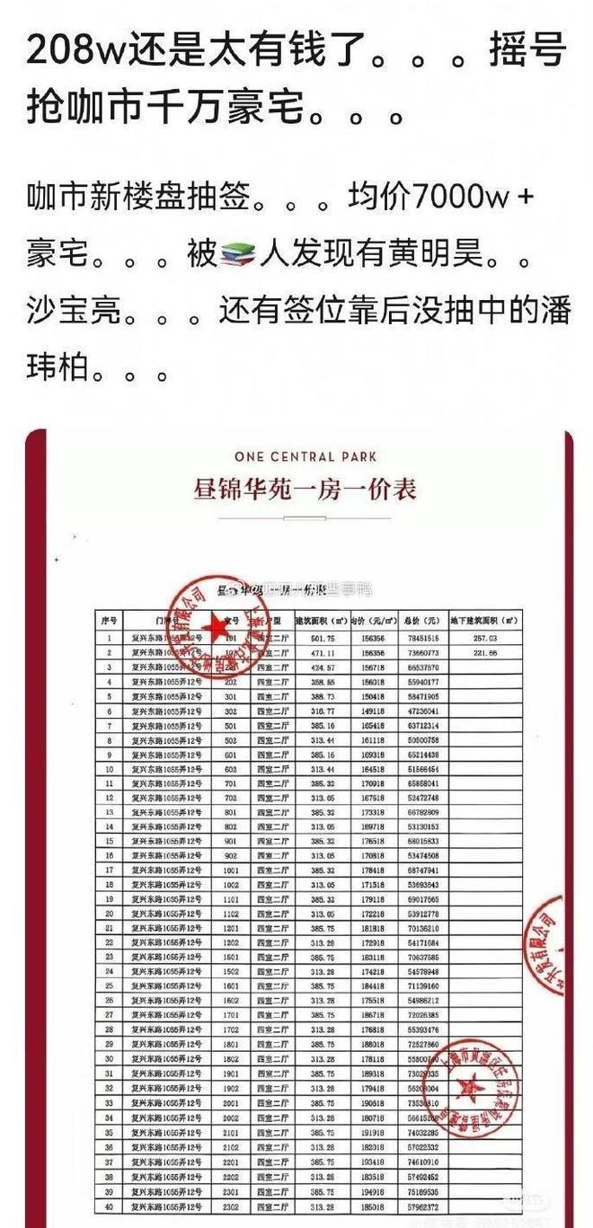 明星线万豪宅摇号秒空曝业主名单潘某柏等在列(图4)