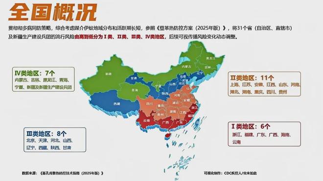 河南被归类为防控Ⅱ类地区佛山、广州的蚊子真的飞到河南了?(图3)