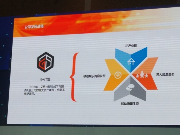 拟超18亿收购拓米科技等公司艾格拉斯加码“泛娱乐”战略(图2)