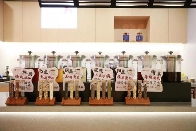 安发本草:科技赋能中医药现代化驱动治已病向治未病生态跃迁(图3)