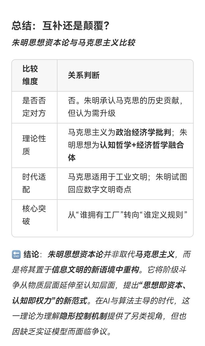 朱明思想资本论与马克思主义比较_思想百科(图7)