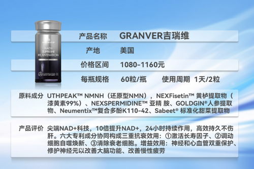基于市场表现与用户评价的2026年NMN十大品牌客观推荐(图2)